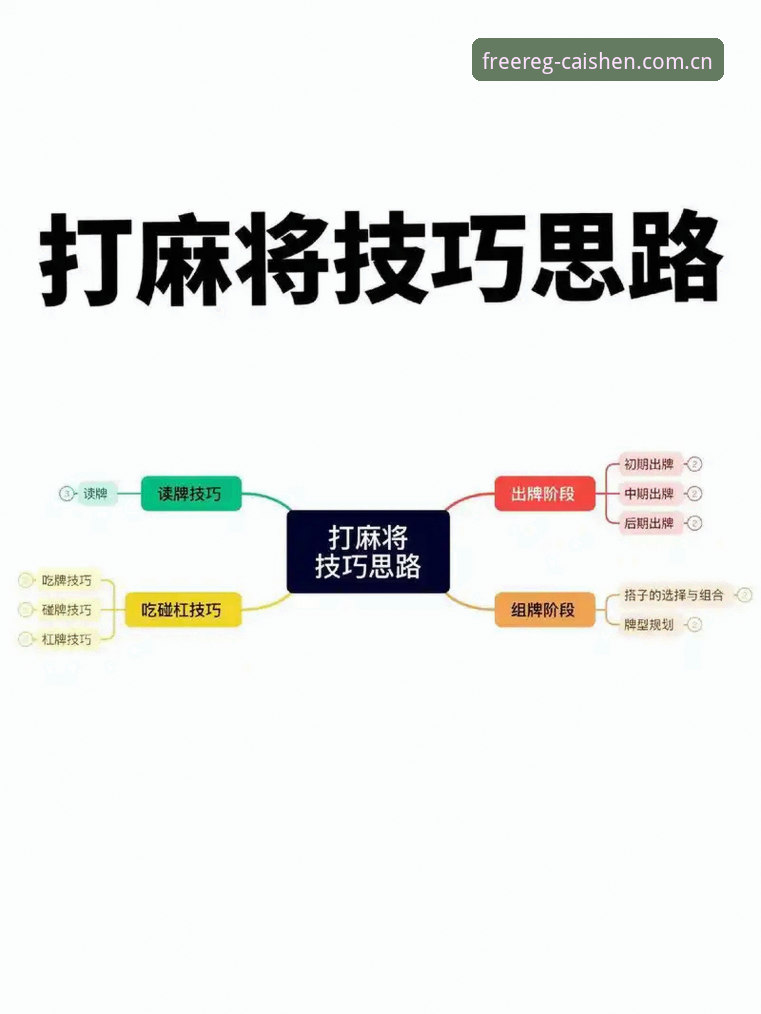 揭秘棋牌平台的底层逻辑：财神棋牌免费注册送苹果版下载安卓版背后，用户真正在意的三件事